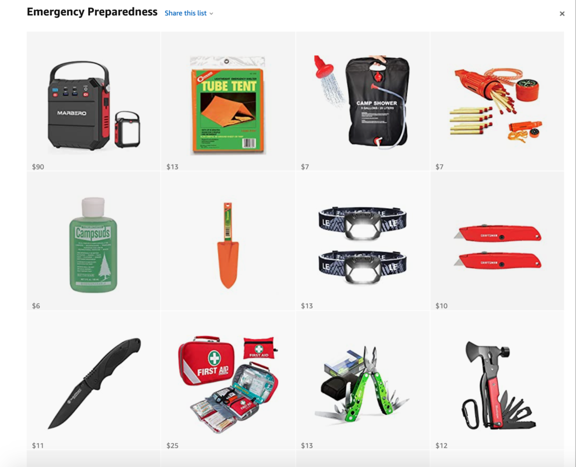 Bug Out Bag List & Essentials